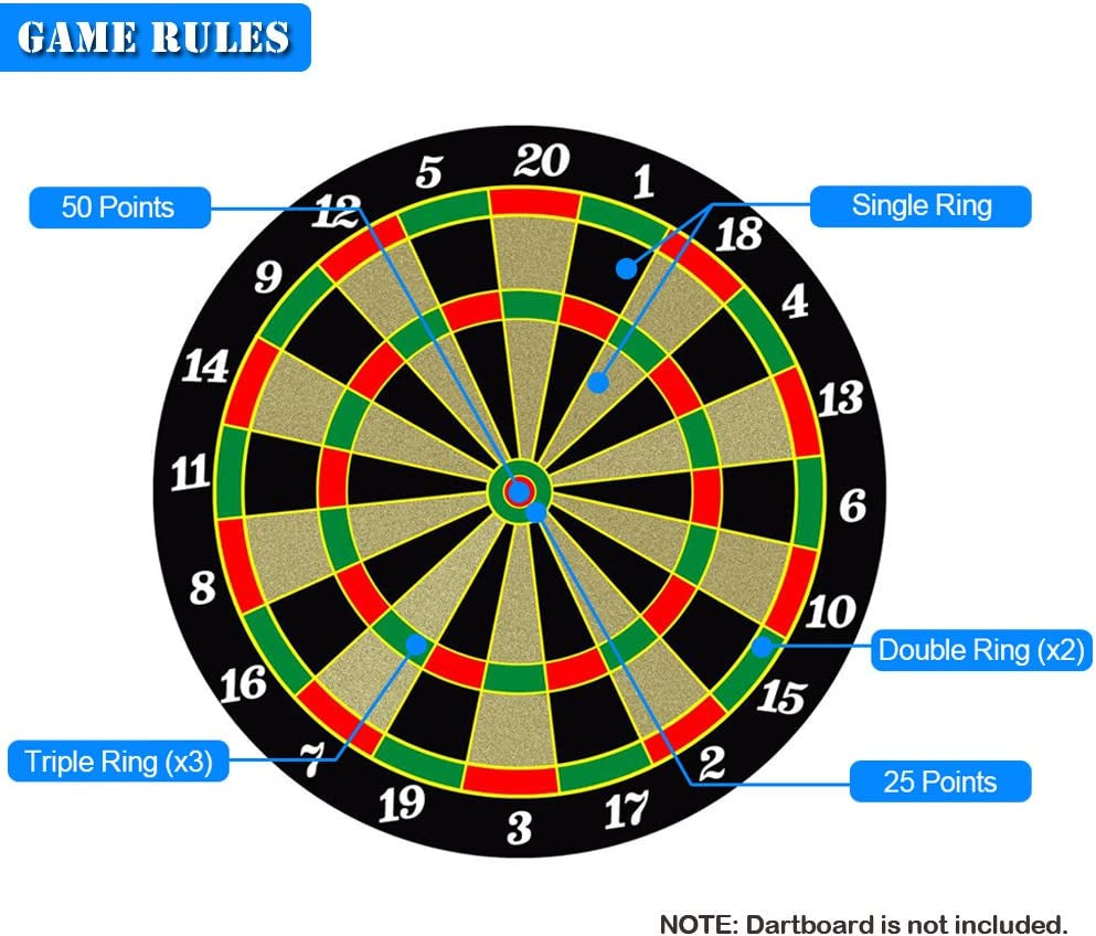 15 Pack Steel Tip Darts 18 Grams with Aluminum Shafts and 5 Style Flights + Extra Dart Sharpener